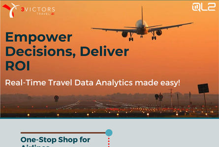 Empower Decisions, Deliver ROI flyer