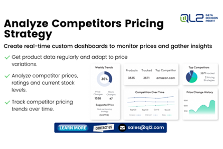 How to Analyze Competitors Pricing Strategy
