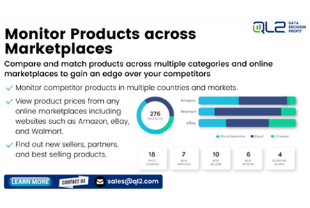 Monitor Products across Marketplaces
